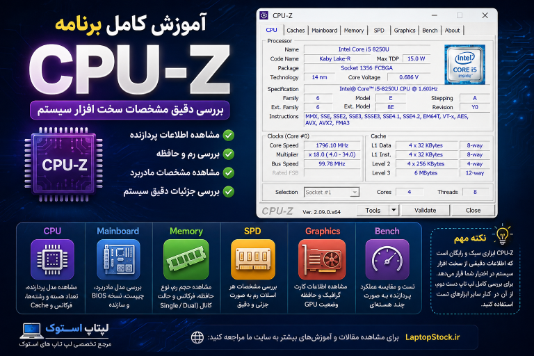 آموزش کامل برنامه CPU-Z؛ بررسی مشخصات دقیق پردازنده، رم و مادربرد